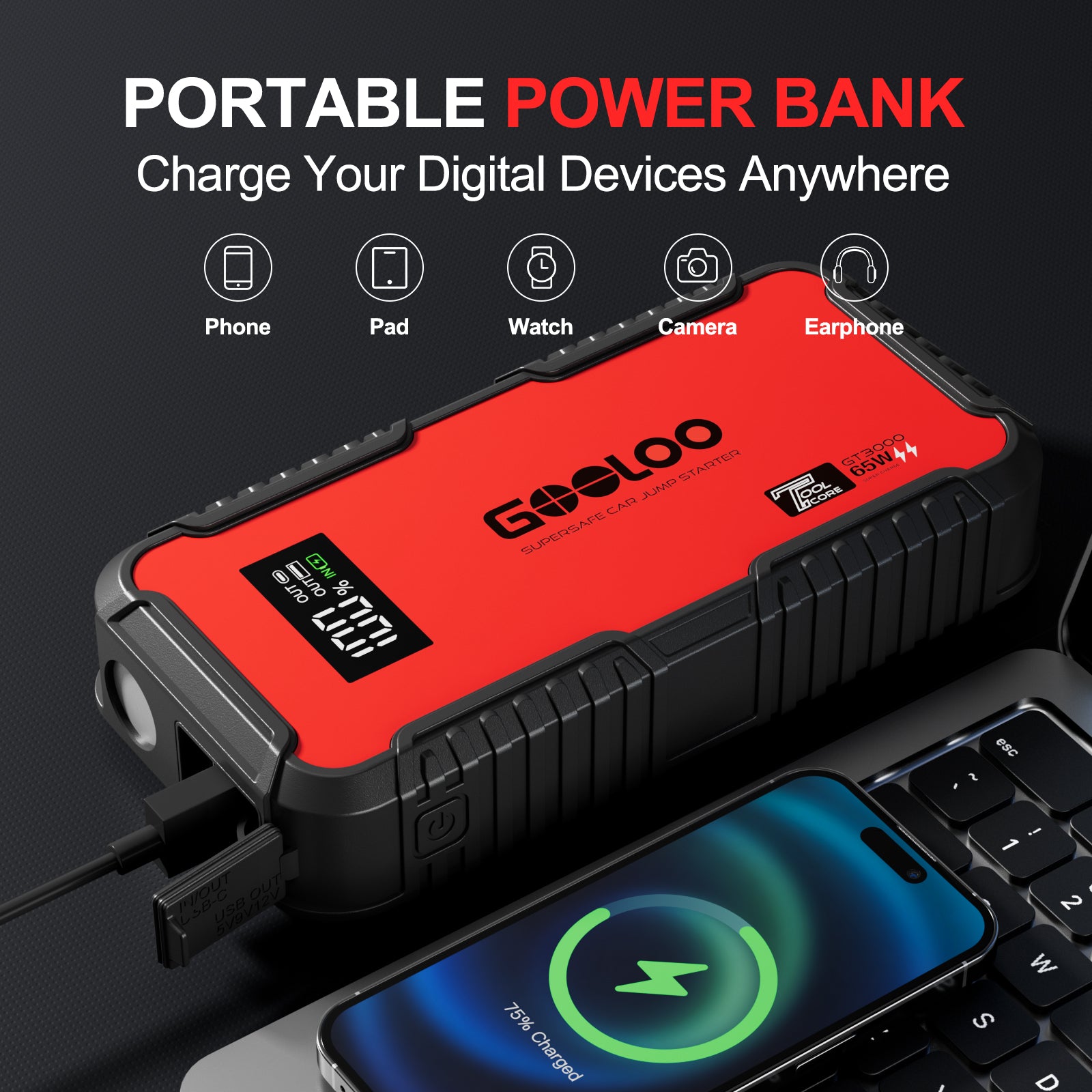 GOOLOO GT3000 Supersafe Jump Starter 3000A