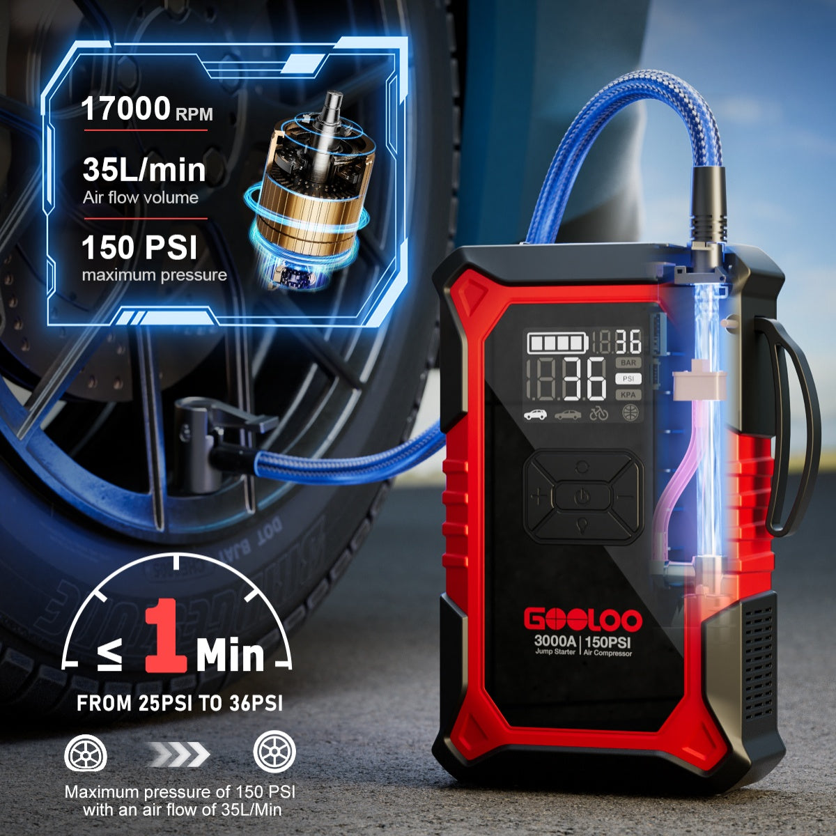 GOOLOO A3 Jump Starter with Air Compressor 3000A