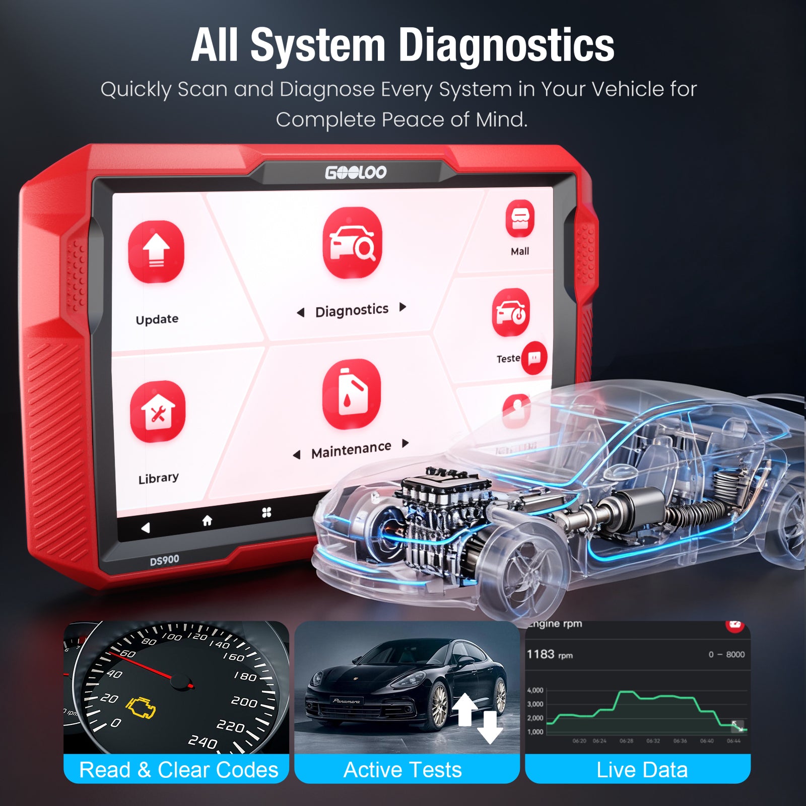 GOOLOO DS900 CarCare DIY OBD2