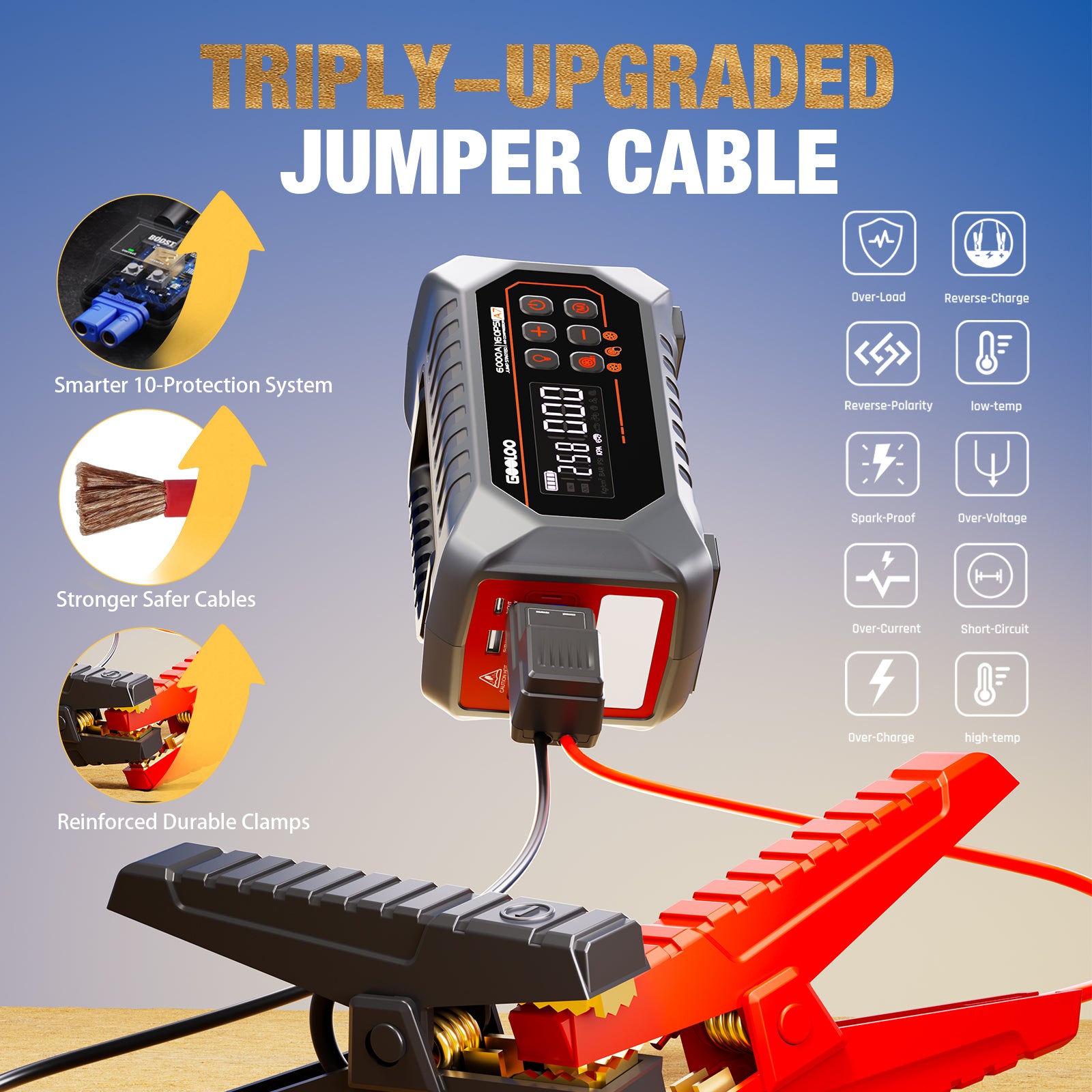 GOOLOO A7 Supersafe Jump Starter with Air Compressor and Air Pump 6000A