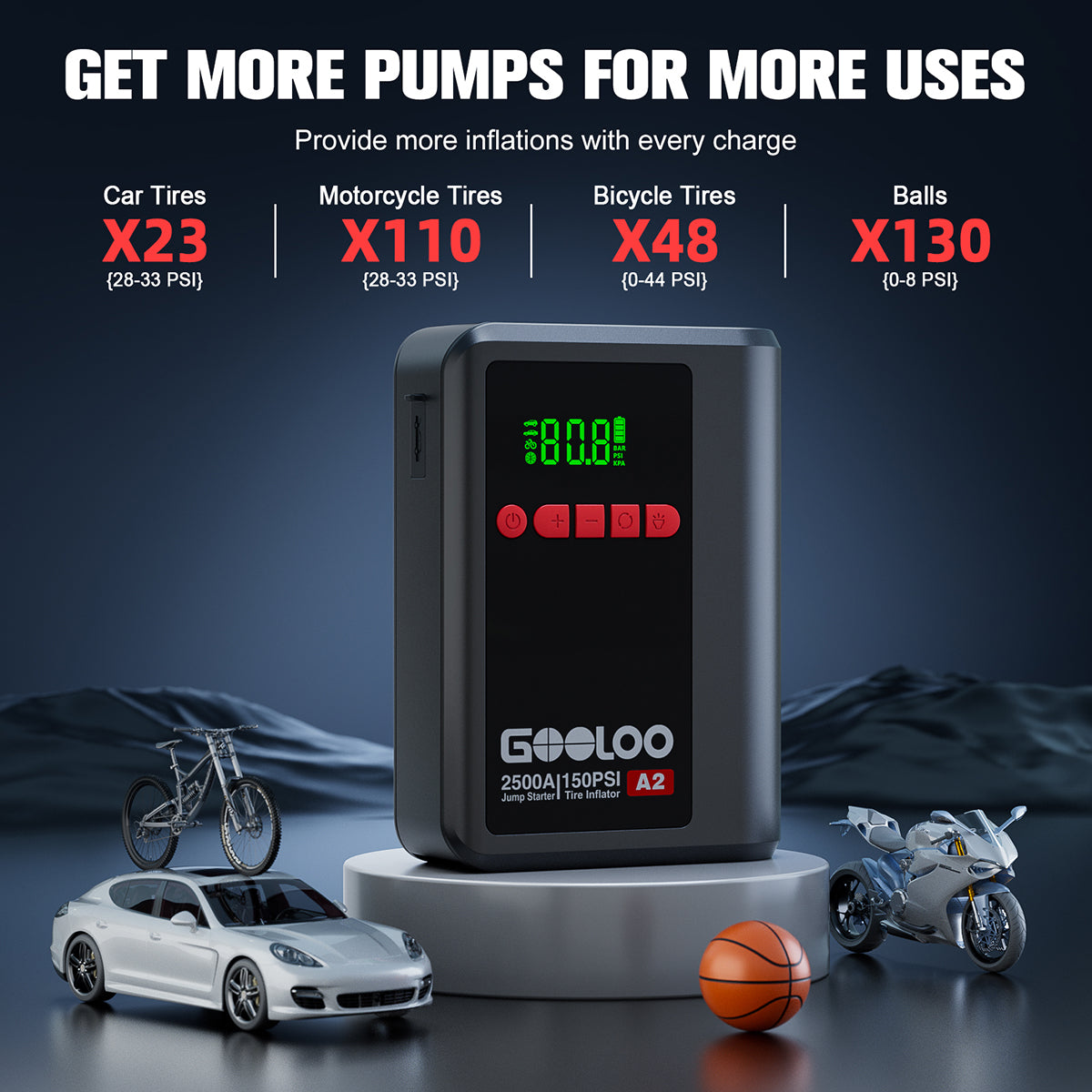 【Clearance Sale】GOOLOO A2 Jump Starter with Air Compressor 2500A
