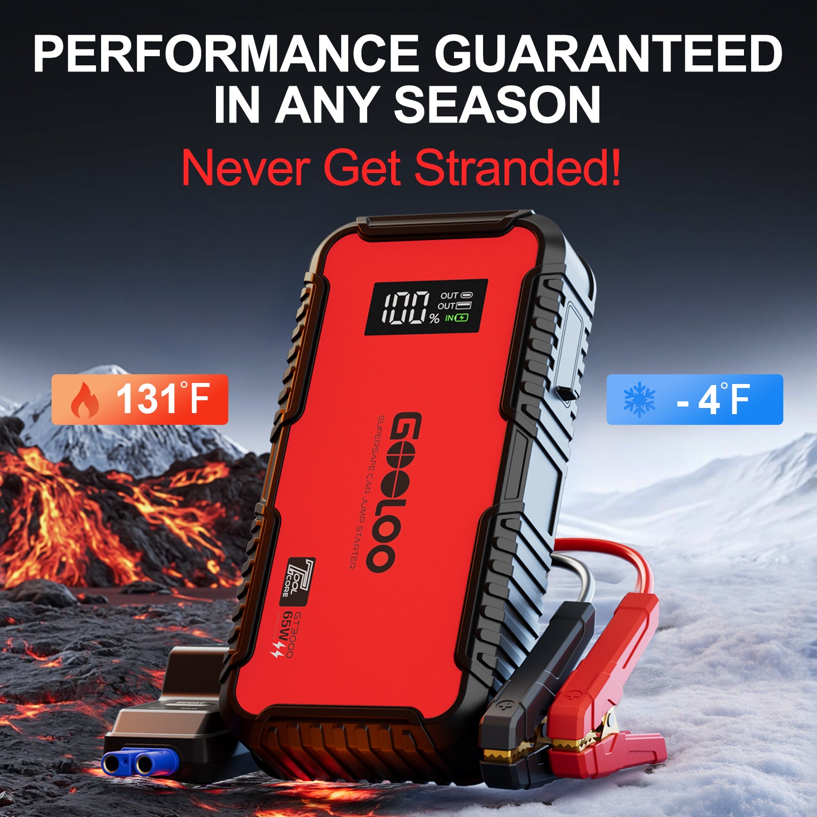 GOOLOO GT3000 Supersafe Jump Starter 3000A