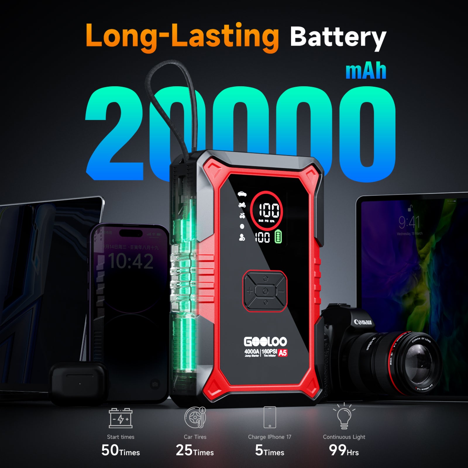 GOOLOO A5 Supersafe Jump Starter with Air Compressor 4000A