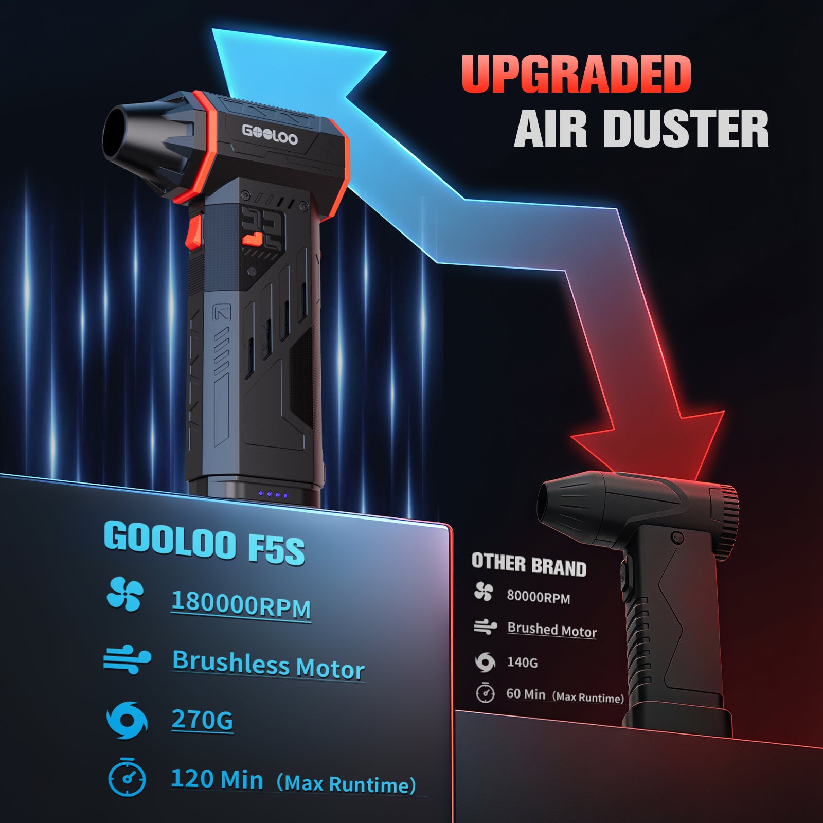 GOOLOO F5S FlexPro Air Duster