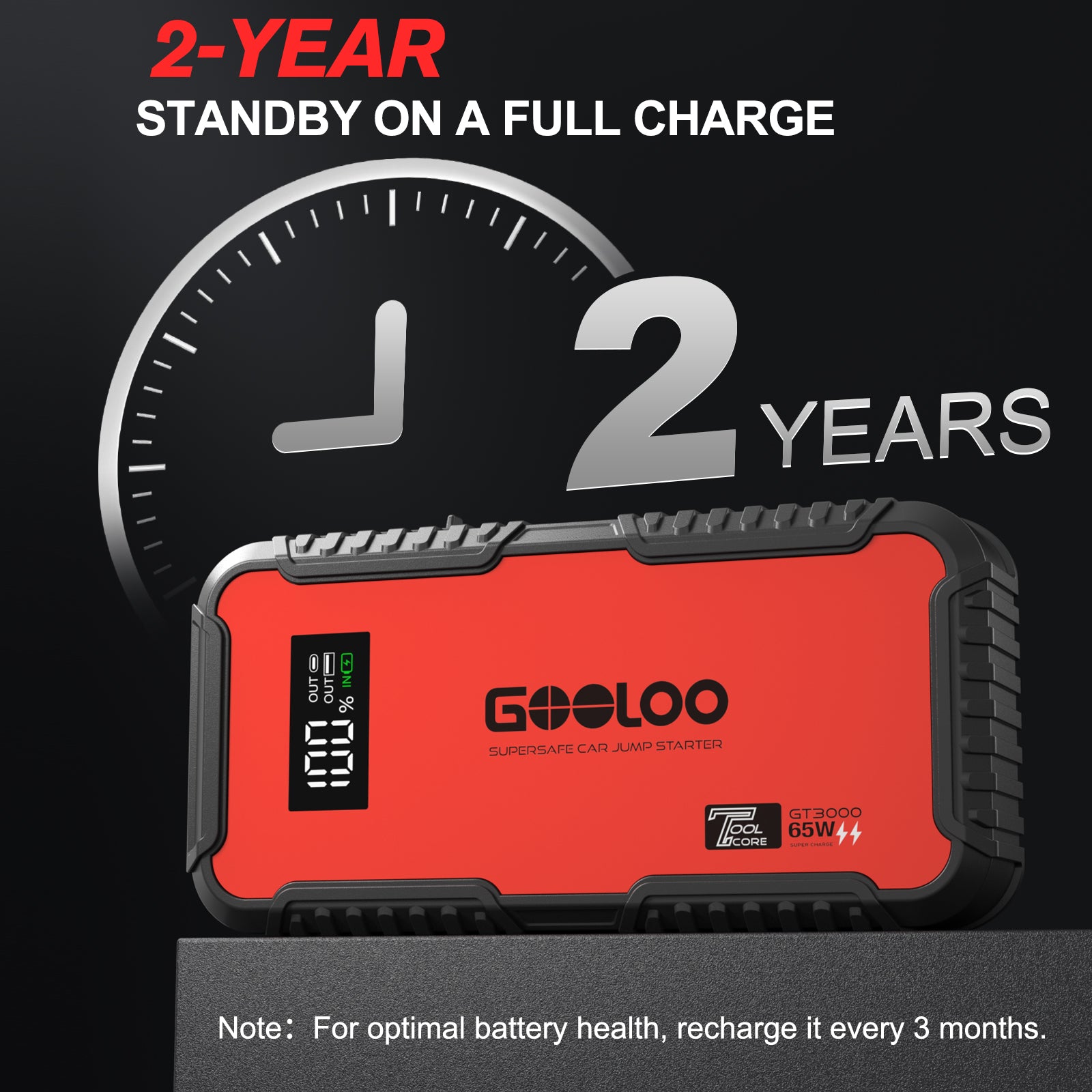 GOOLOO GT3000 Supersafe Jump Starter 3000A
