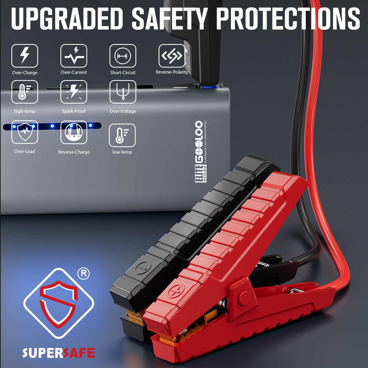 【Clearance Sale】GOOLOO GE1200 Portable Jump Starter