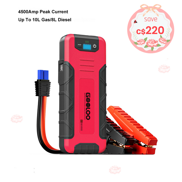 Démarreur GOOLOO GE4500