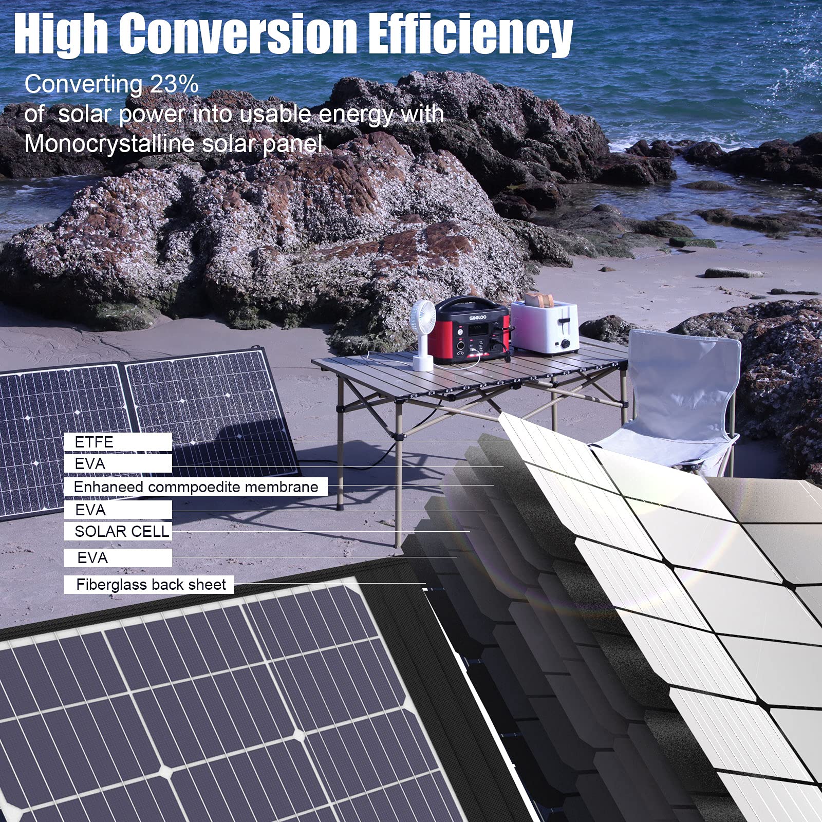 【Clearance Sale】GOOLOO 100W Foldable Solar Panel