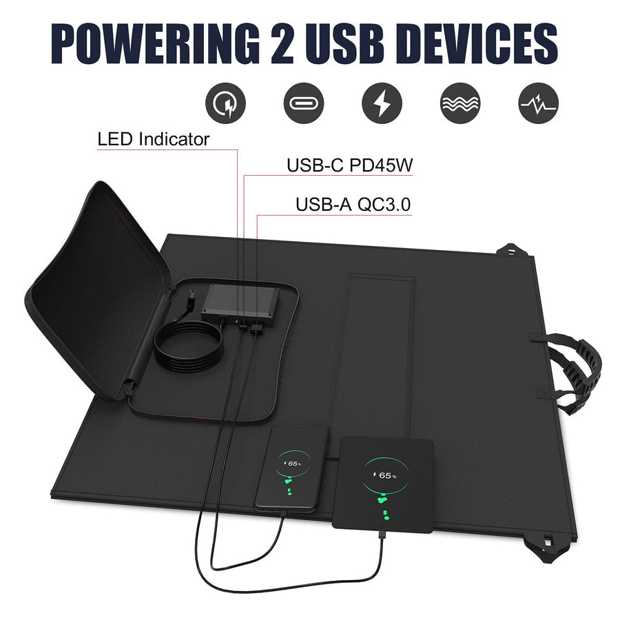 【Clearance Sale】GOOLOO 100W Foldable Solar Panel