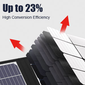 【Clearance Sale】GOOLOO GTX300 Power Station