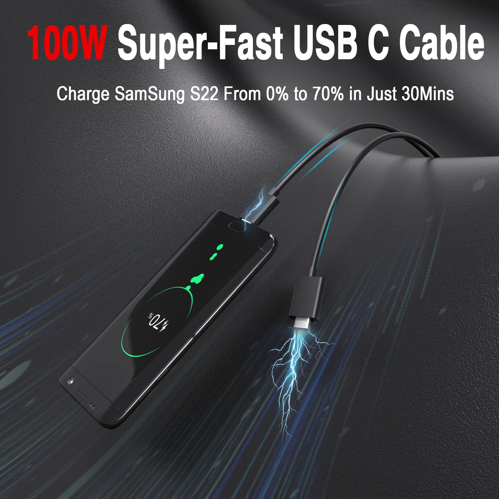 gooloo pd100w usb c wall charger